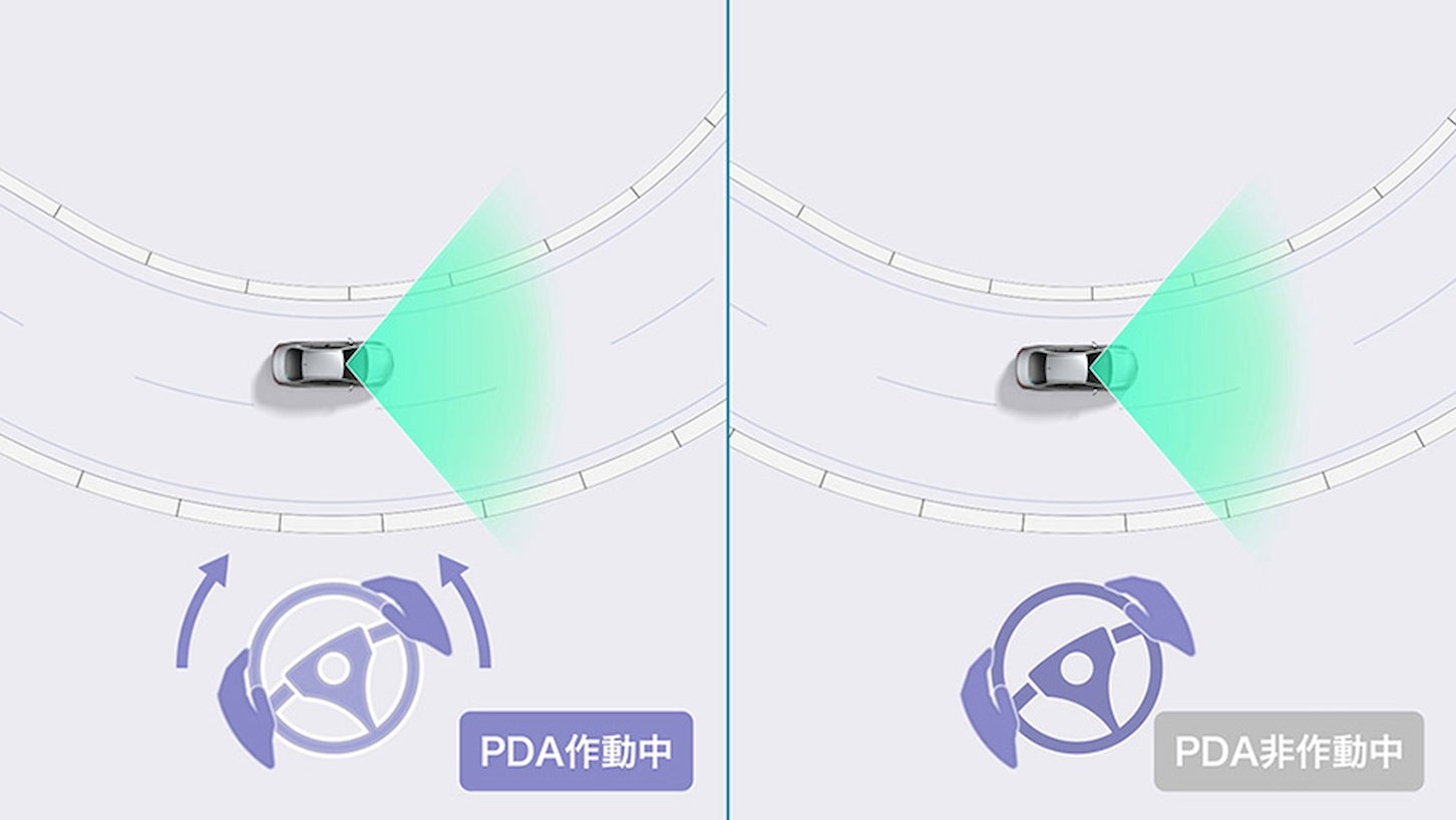 プロアクティブドライビングアシスト（PDA）イメージ