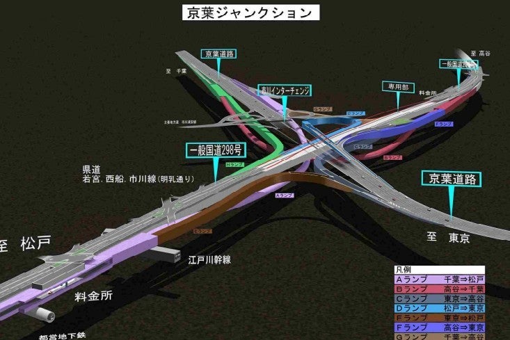 京葉JCTの工事概要。BランプとGランプが整備中。