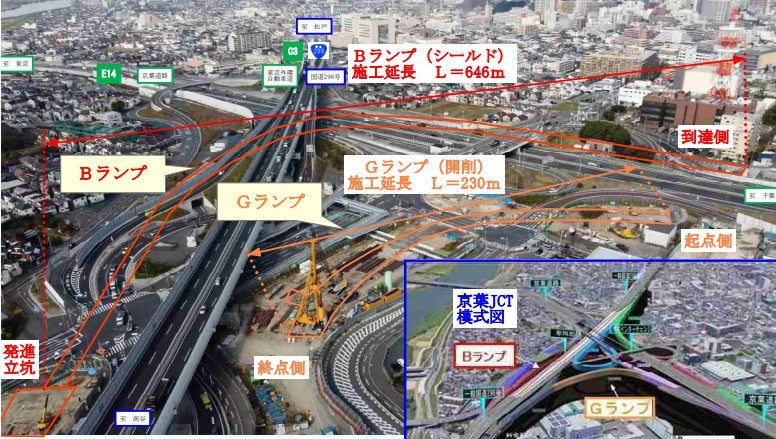 ランプ工事が進む京葉JCT。