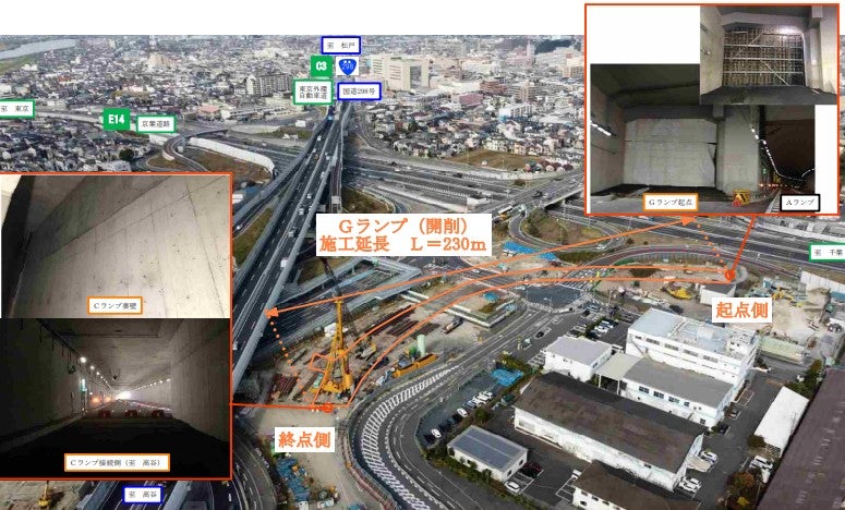 ランプ工事が進む京葉JCT。