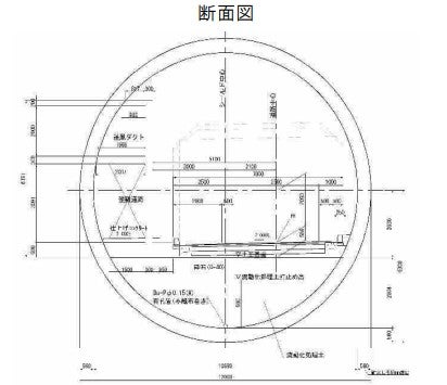 ランプ工事が進む京葉JCT。