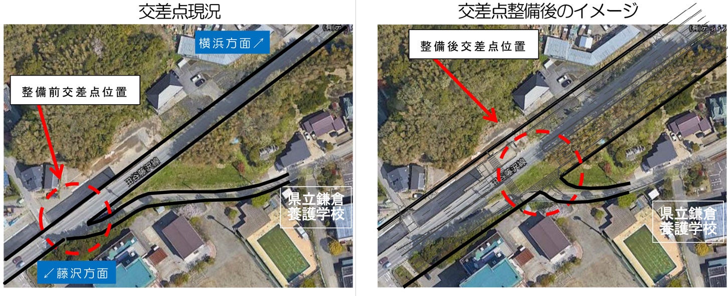 横浜藤沢線 関谷工区の整備イメージ。