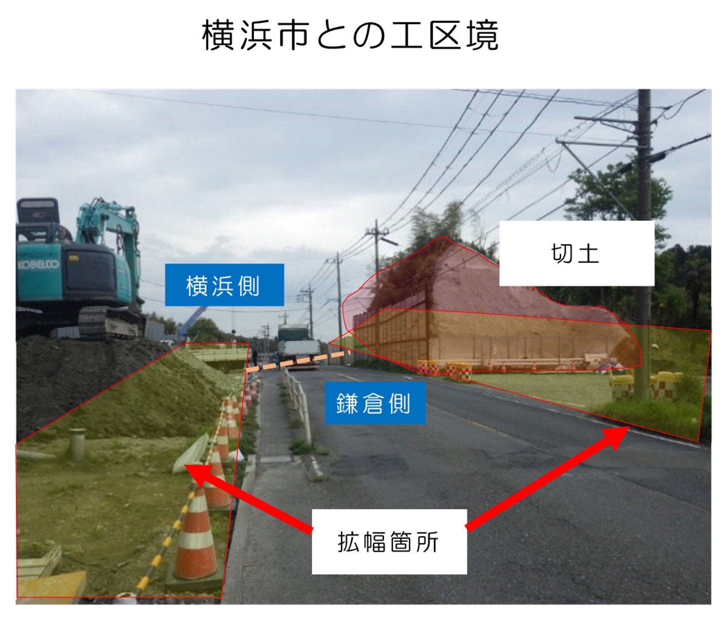 横浜藤沢線 関谷工区の整備イメージ。