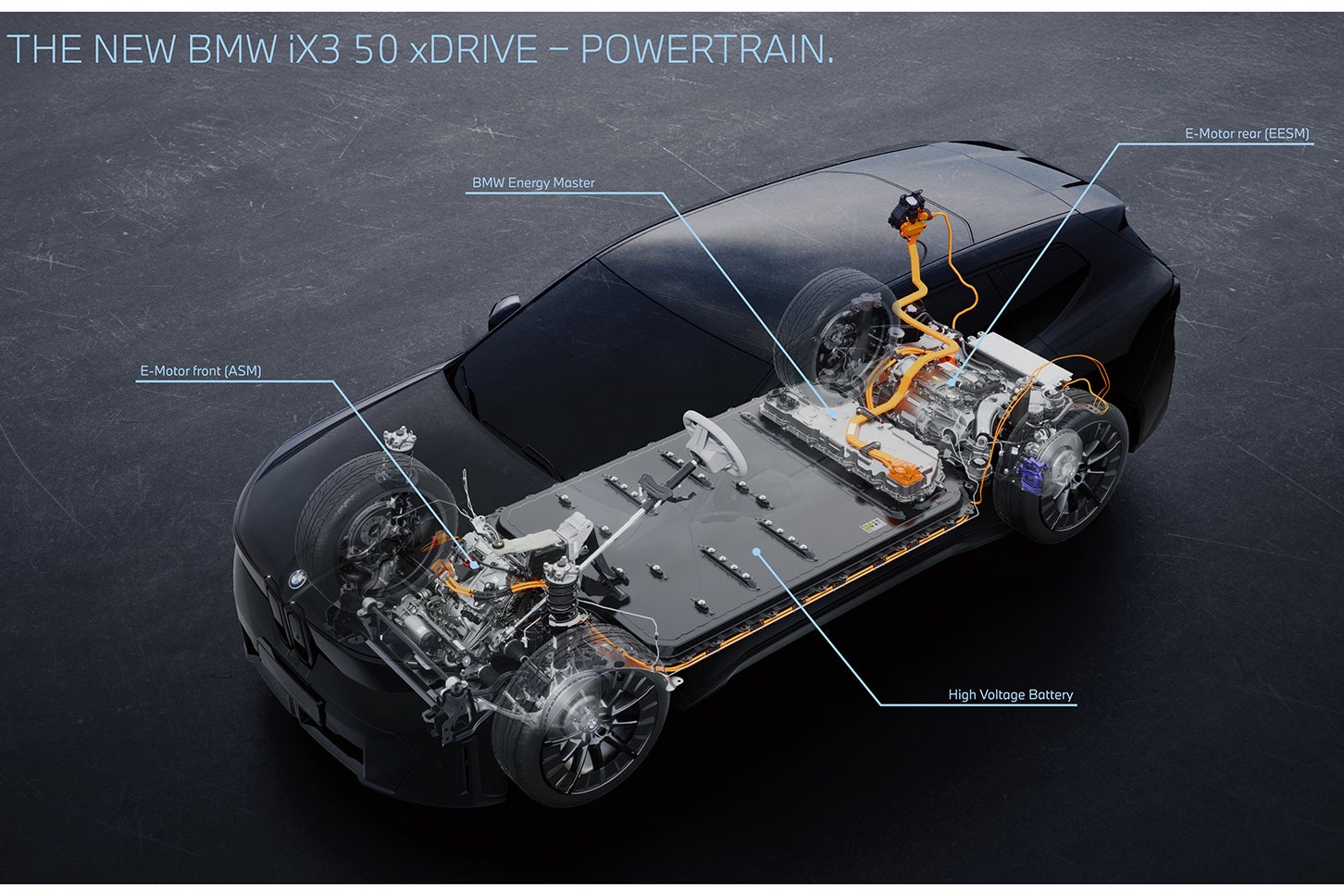 BMW iX3 50 xDrive