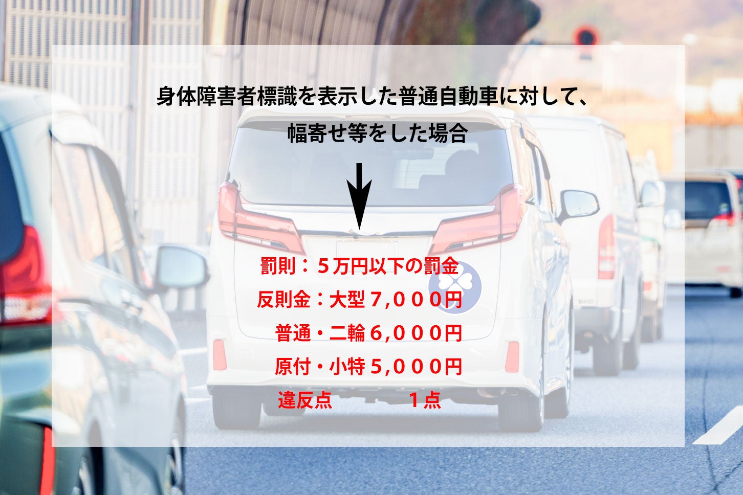 身体障害者標識を表示したクルマに幅寄せなどをした場合の罰則等。