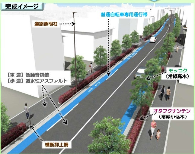 補助第227号線「大和町工区」の完成イメージ