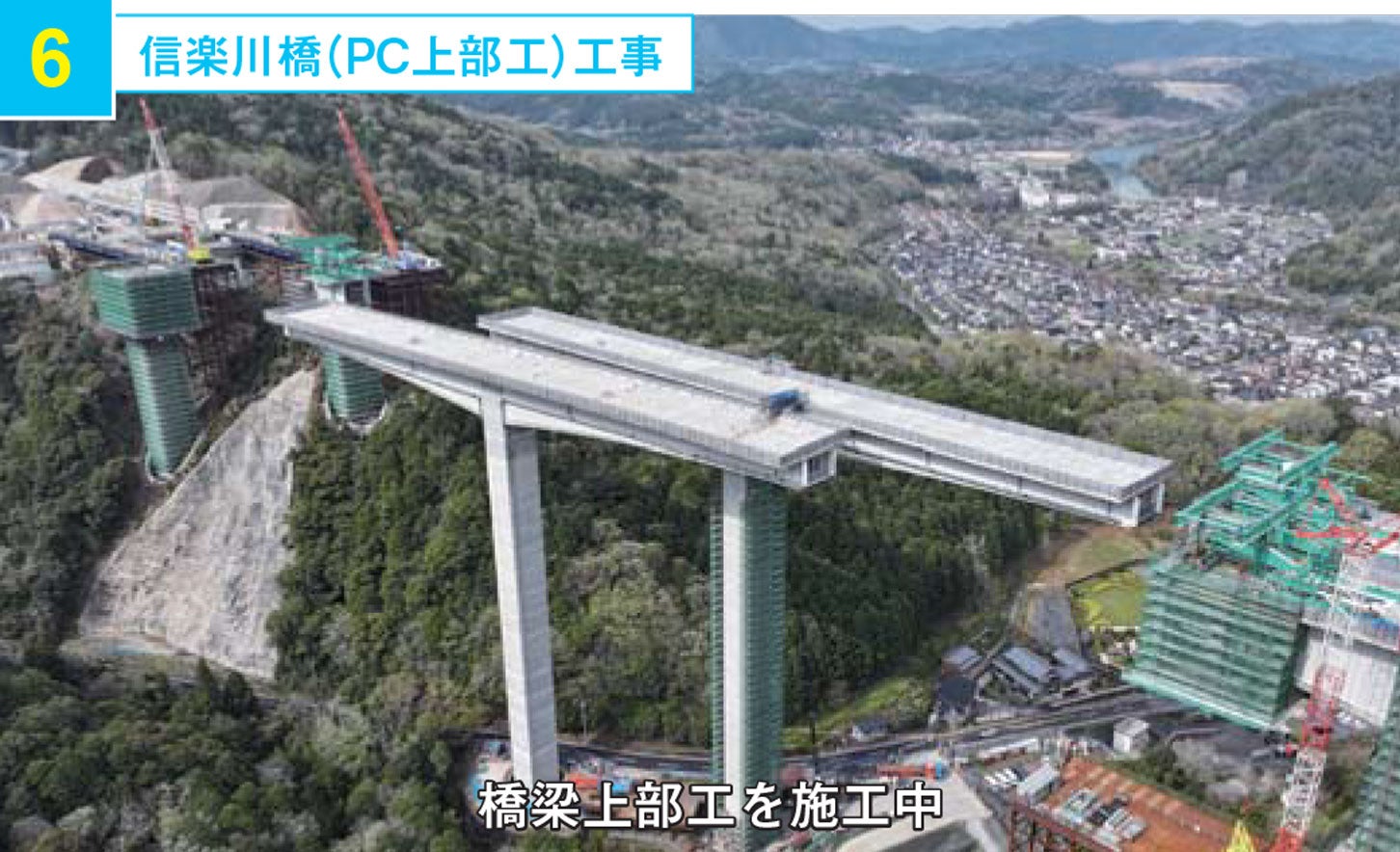 信楽側橋（PC上部工）工事の様子。2025年5月発表。