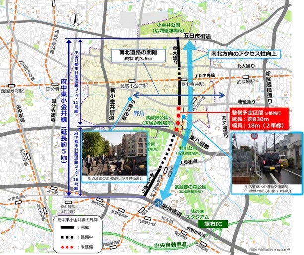 府中東小金井線の概要。