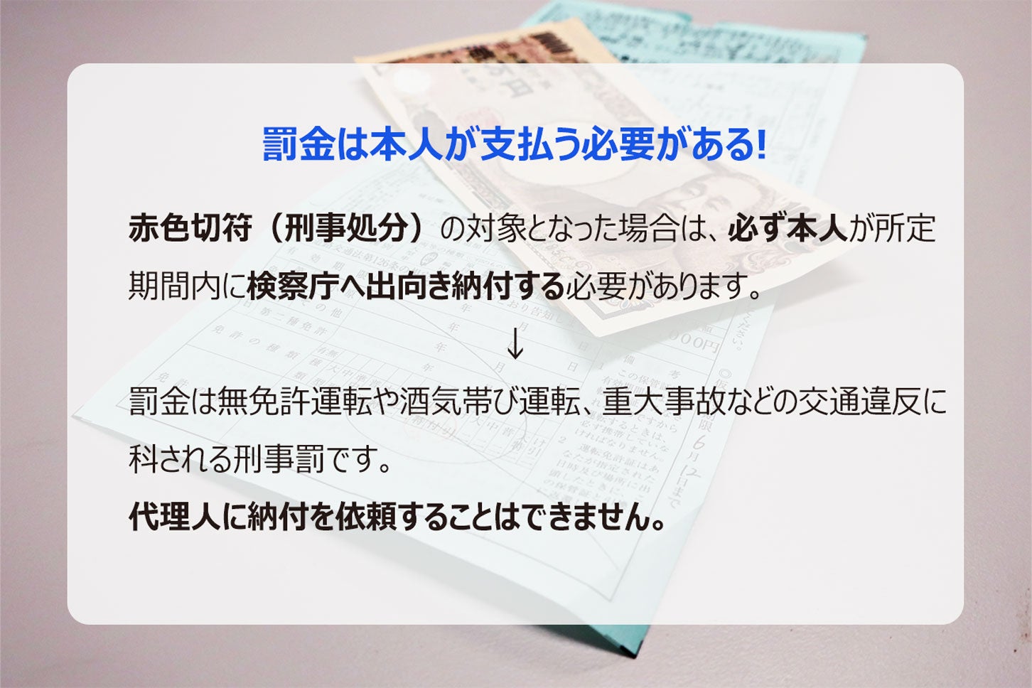 罰金は本人に納付の義務がある。