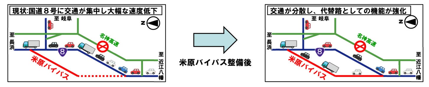 高速道路通行止め時における国道8号への影響。