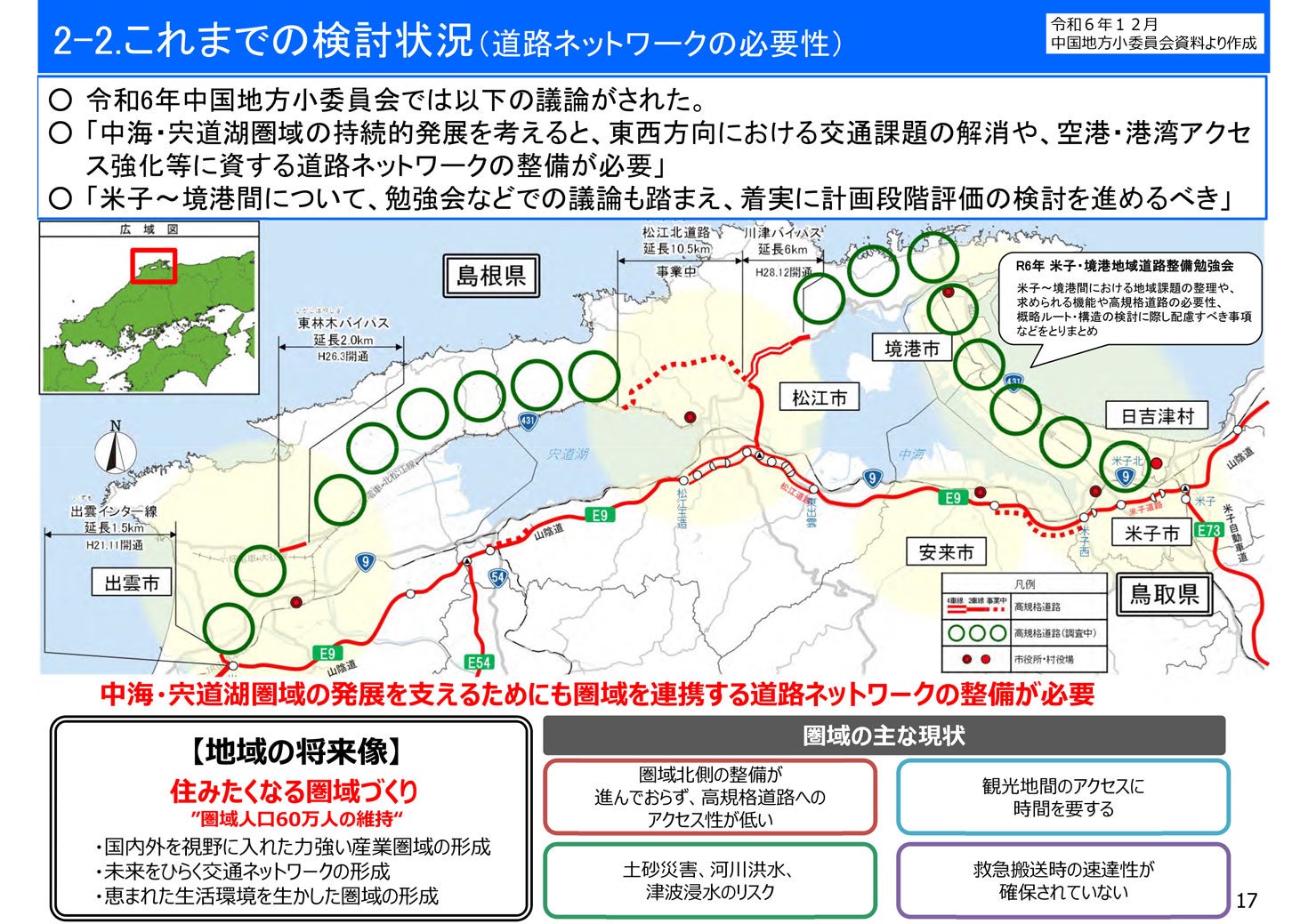 米子～境港についてのこれまでの検討状況。