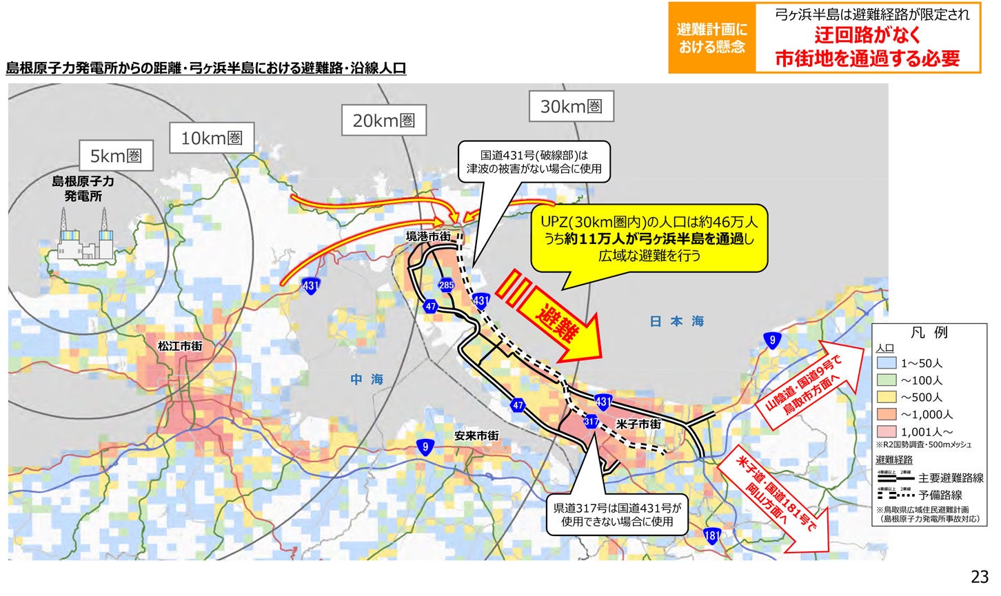 米子・境港地域は島根原子力発電所の30km圏内に一部が含まれている。松江市・境港市・米子市の約11万人が弓ヶ浜半島を通過して避難する計画となっている。
