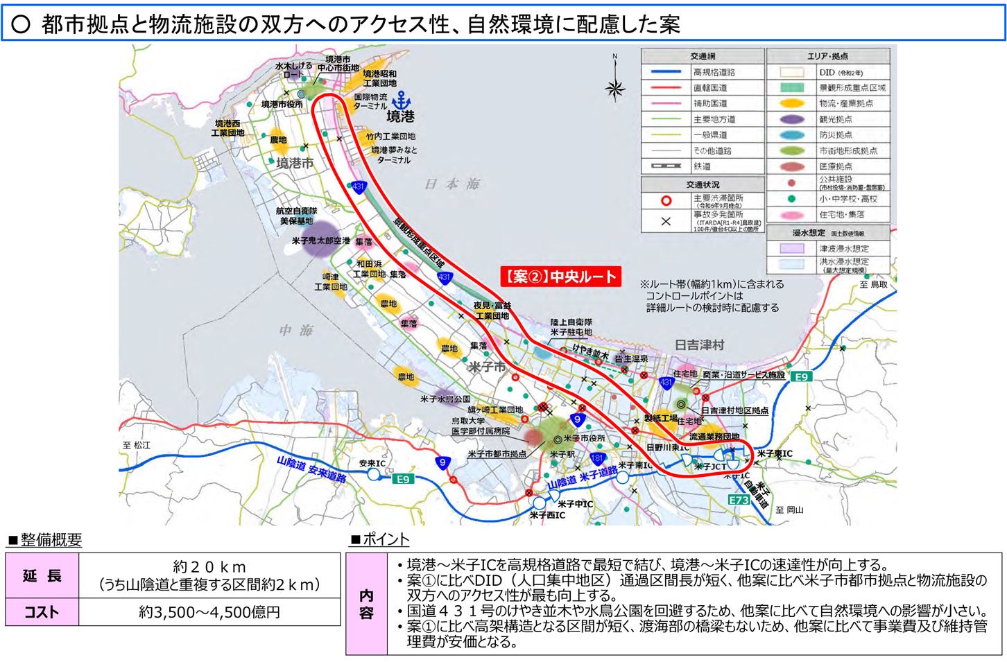 【中央ルート】都市拠点と物流施設の双方へのアクセス性、自然環境に配慮した案。