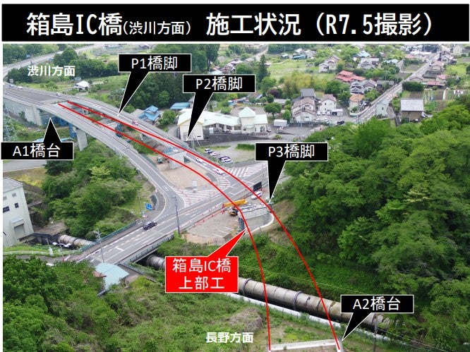 建設が進む上信道「吾妻西バイパス」
