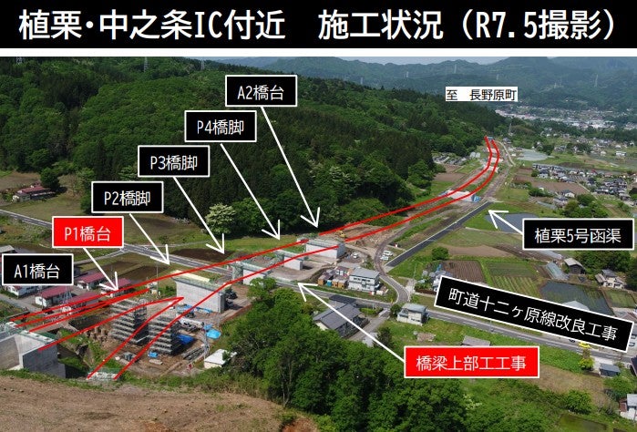 建設が進む上信道「吾妻西バイパス」