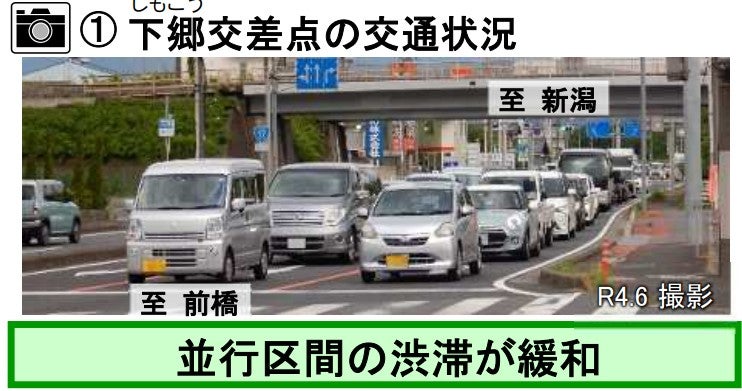 渋滞回避に期待がかかる上信道「渋川西バイパス」