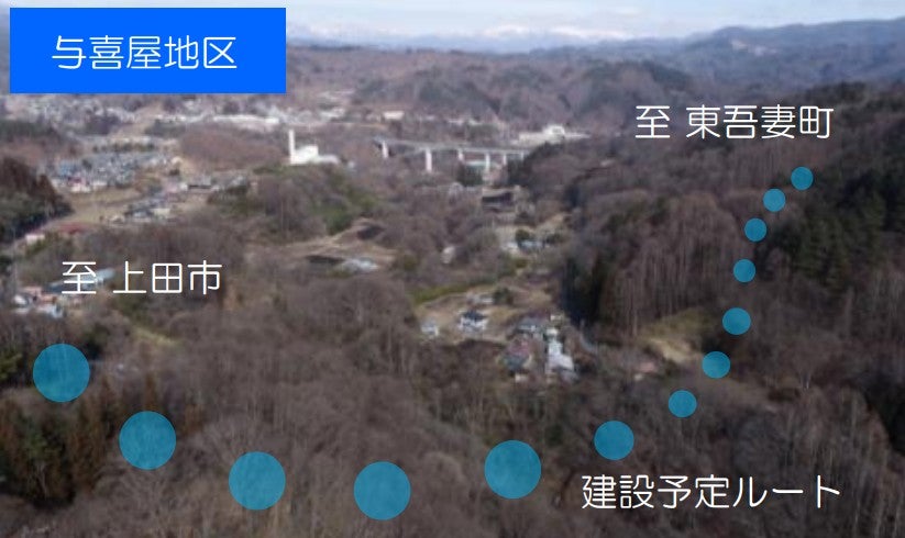 上信道「長野原嬬恋バイパス」