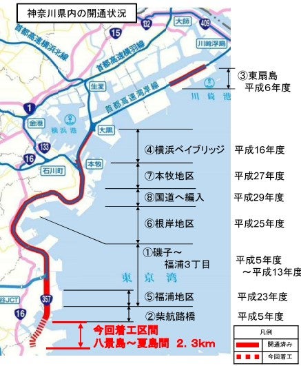国道357号「東京湾岸道路」の概要。