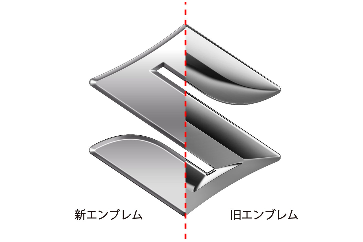 スズキの新旧エンブレム比較