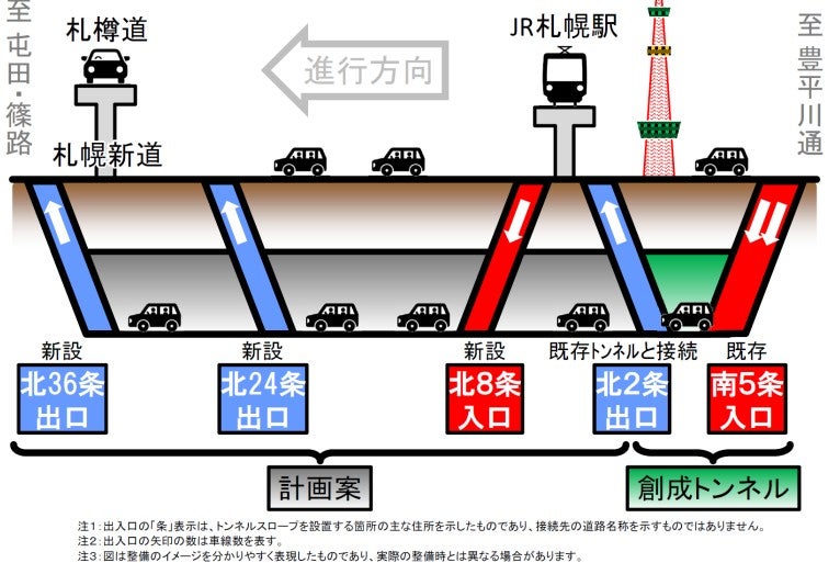 「国道5号 創成川通」のイメージ。