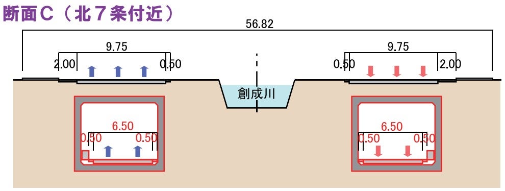 「国道5号 創成川通」のイメージ。