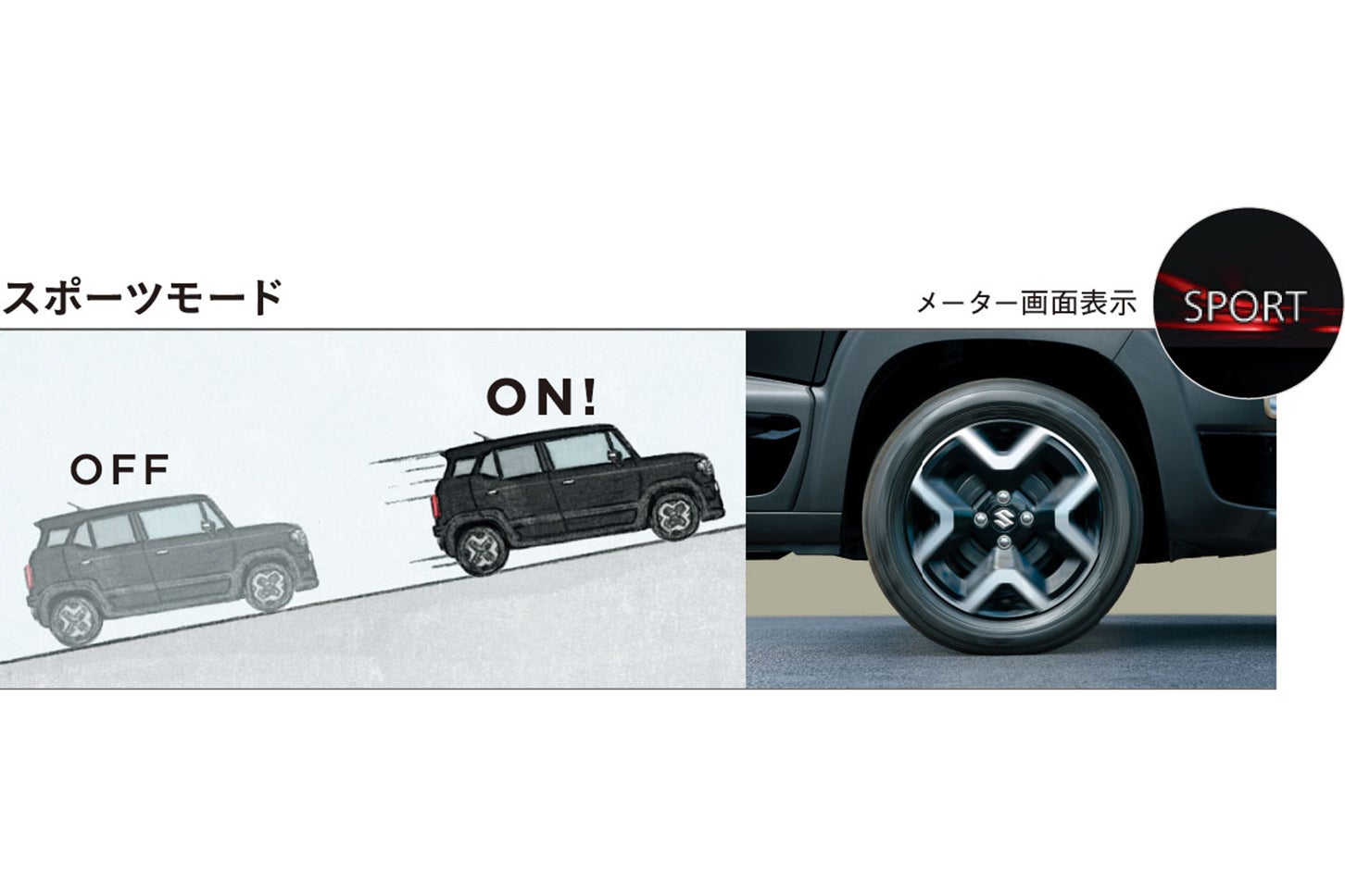 スズキ・クロスビー ｜走行モード（スポーツモード）