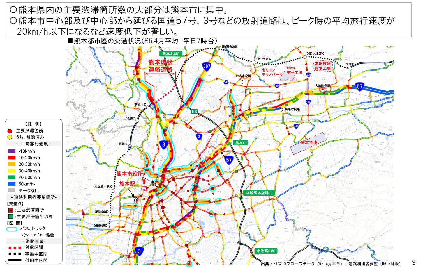 熊本都市圏の交通状況。