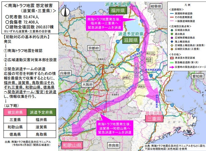 南北縦軸の移動需要が高いにもかかわらず、十分な道路網が備わっていない