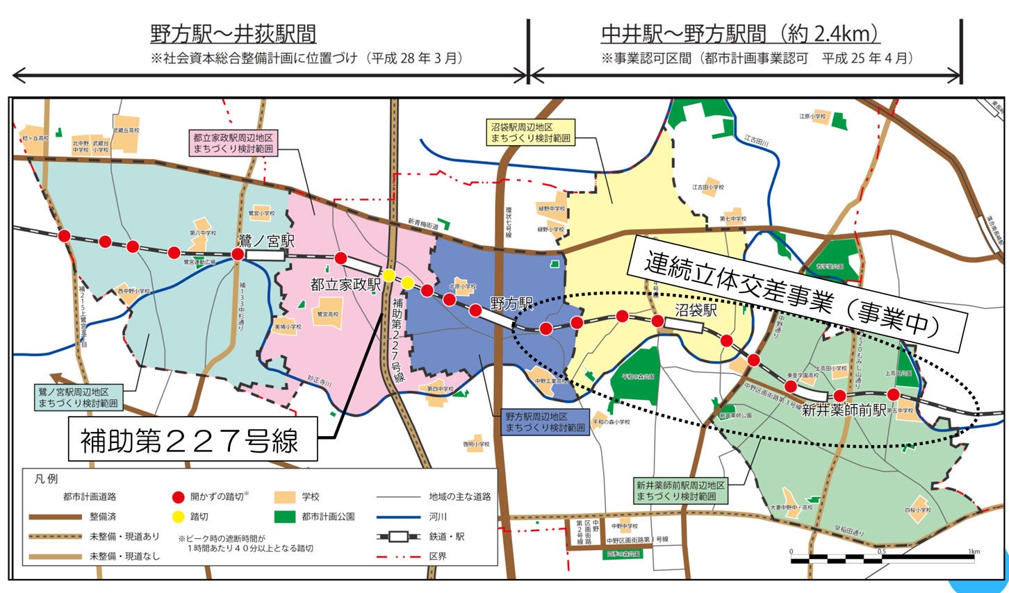 西武新宿線で事業化された連続立体交差事業。