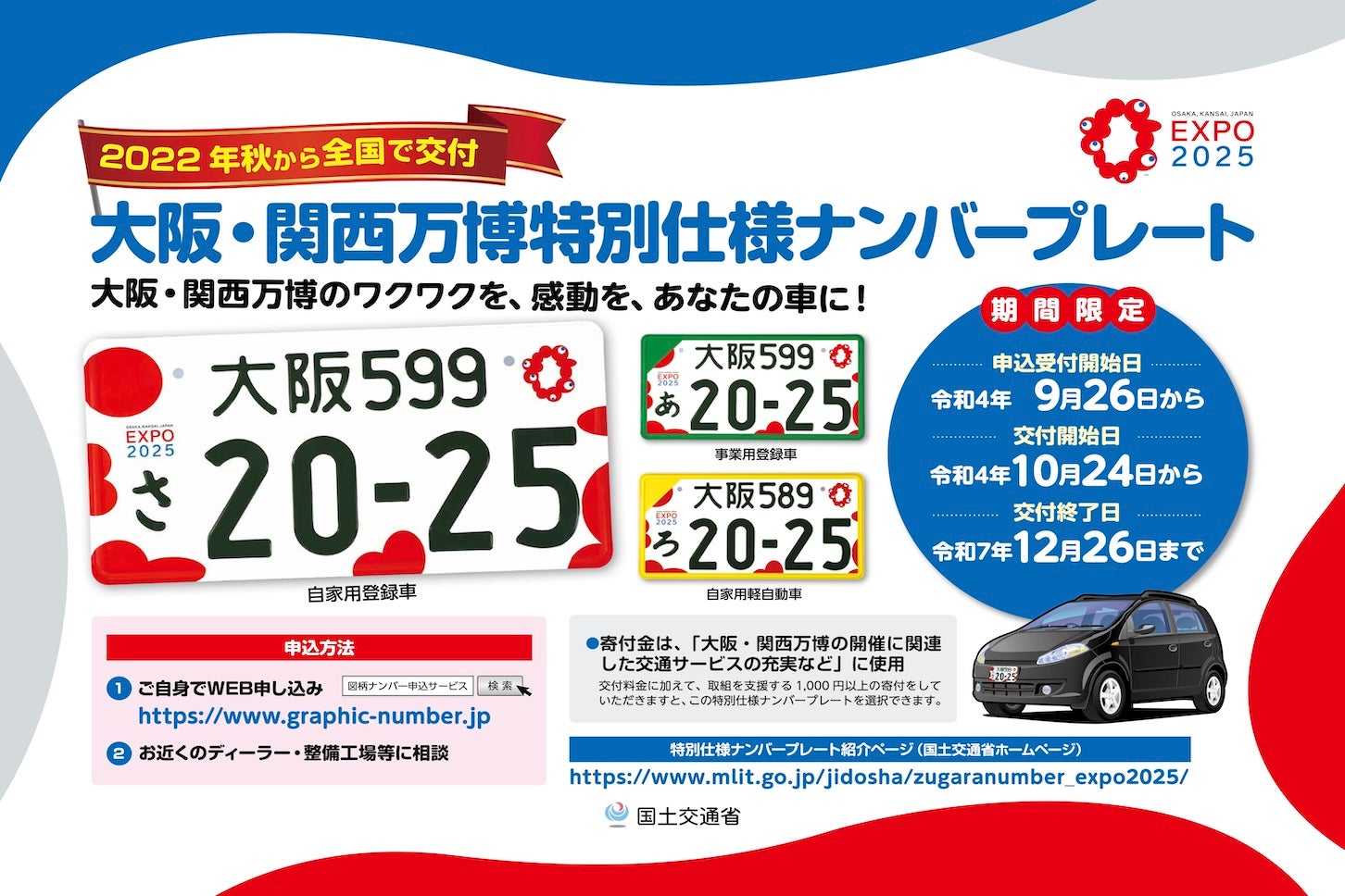 大阪万博「ミャクミャクナンバー」に関する資料1（資料：国土交通省）