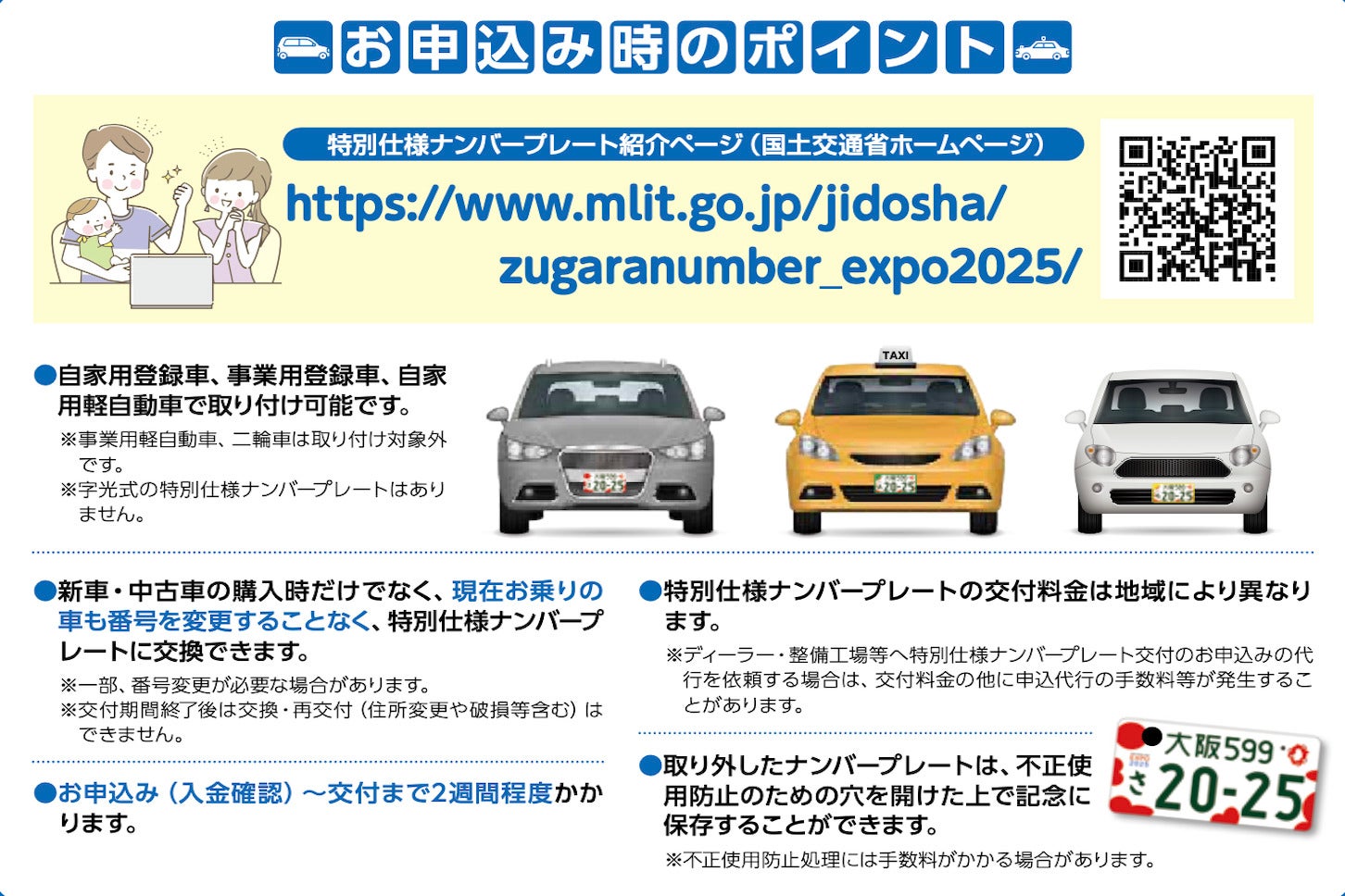 大阪万博「ミャクミャクナンバー」に関する資料。