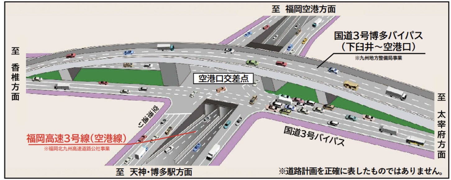 空港口交差点の整備後イメージ。