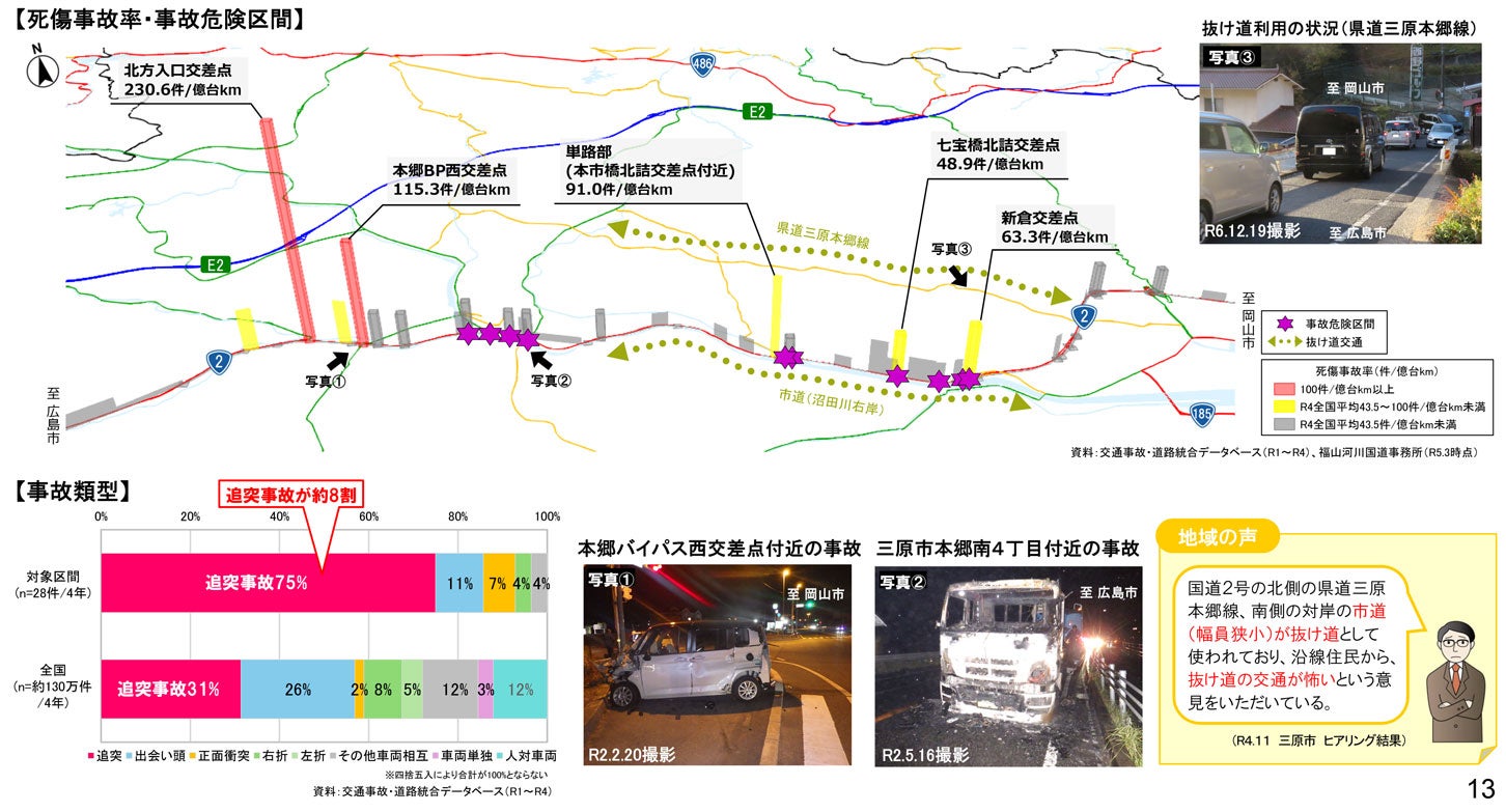 本郷バイパス西交差点や本市橋北詰交差点付近、新倉交差点等で死傷事故率が高い。