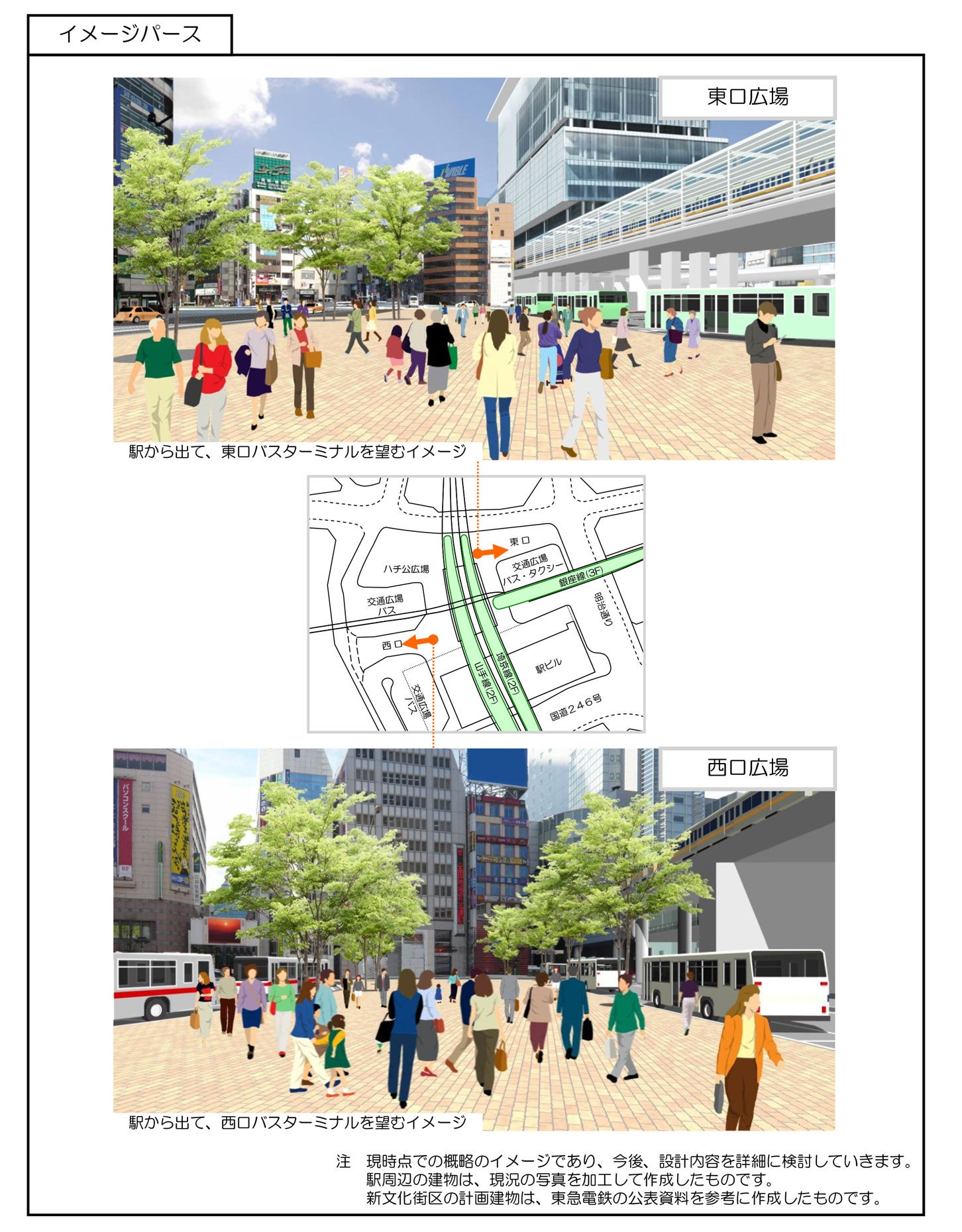 再開発後の渋谷駅のイメージパース。