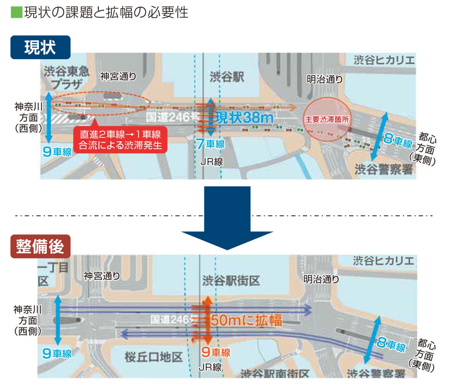 国道246拡幅事業の概要図。