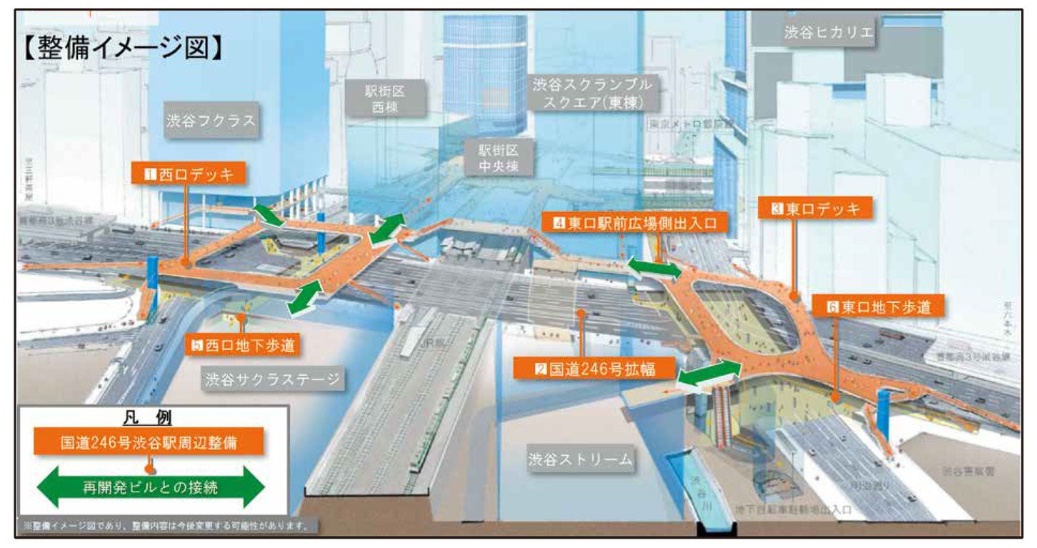 渋谷駅周辺における再開発事業の概要。