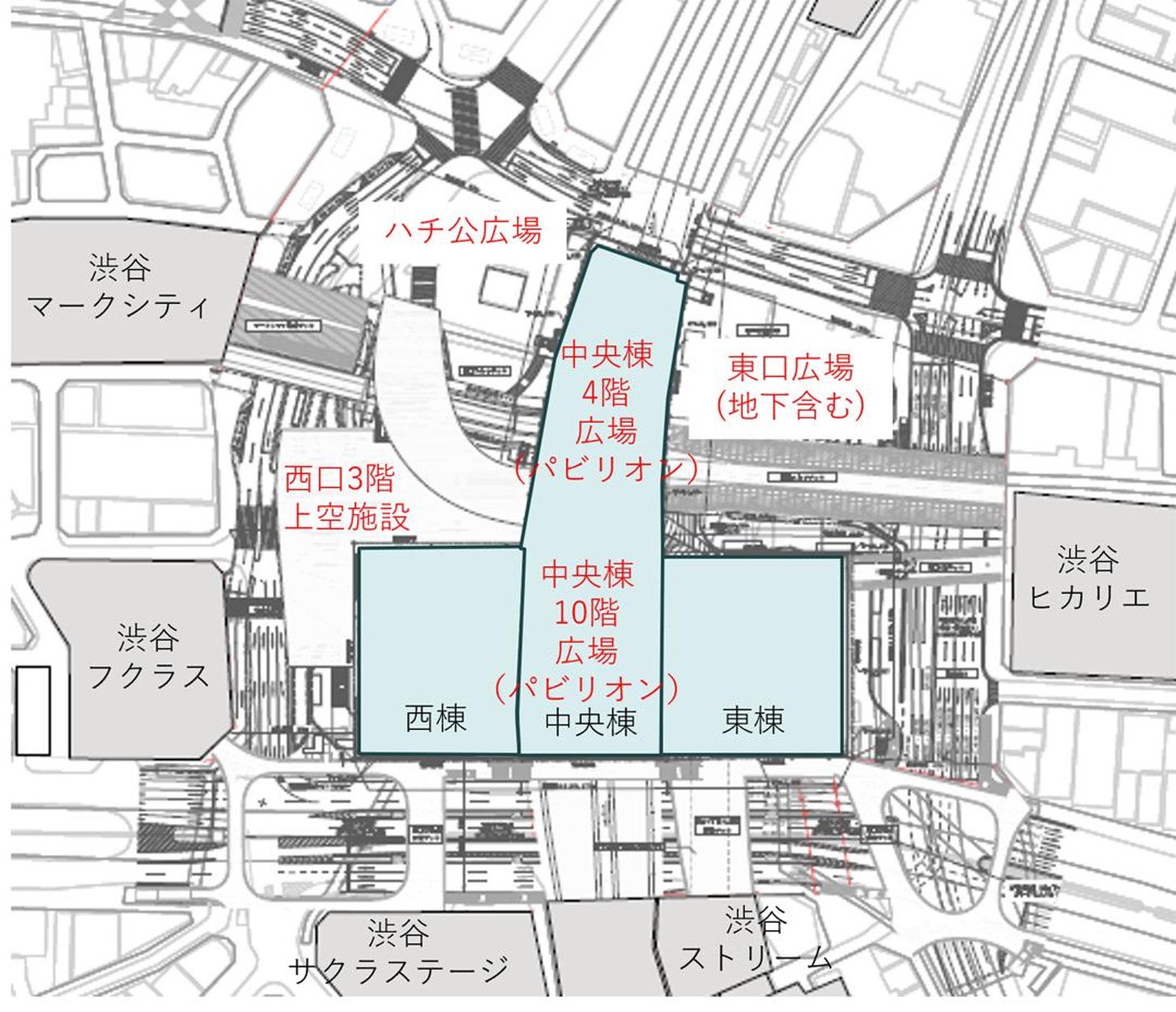 渋谷駅周辺における再開発事業の概要。