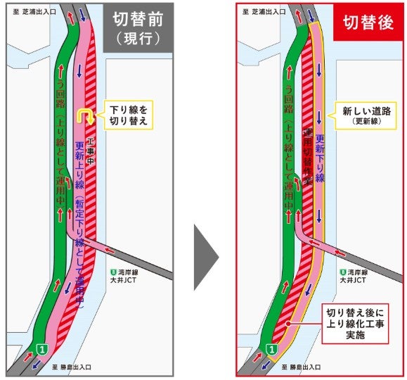 2025年10月29日に予定されている、首都高羽田線の車線切り替え