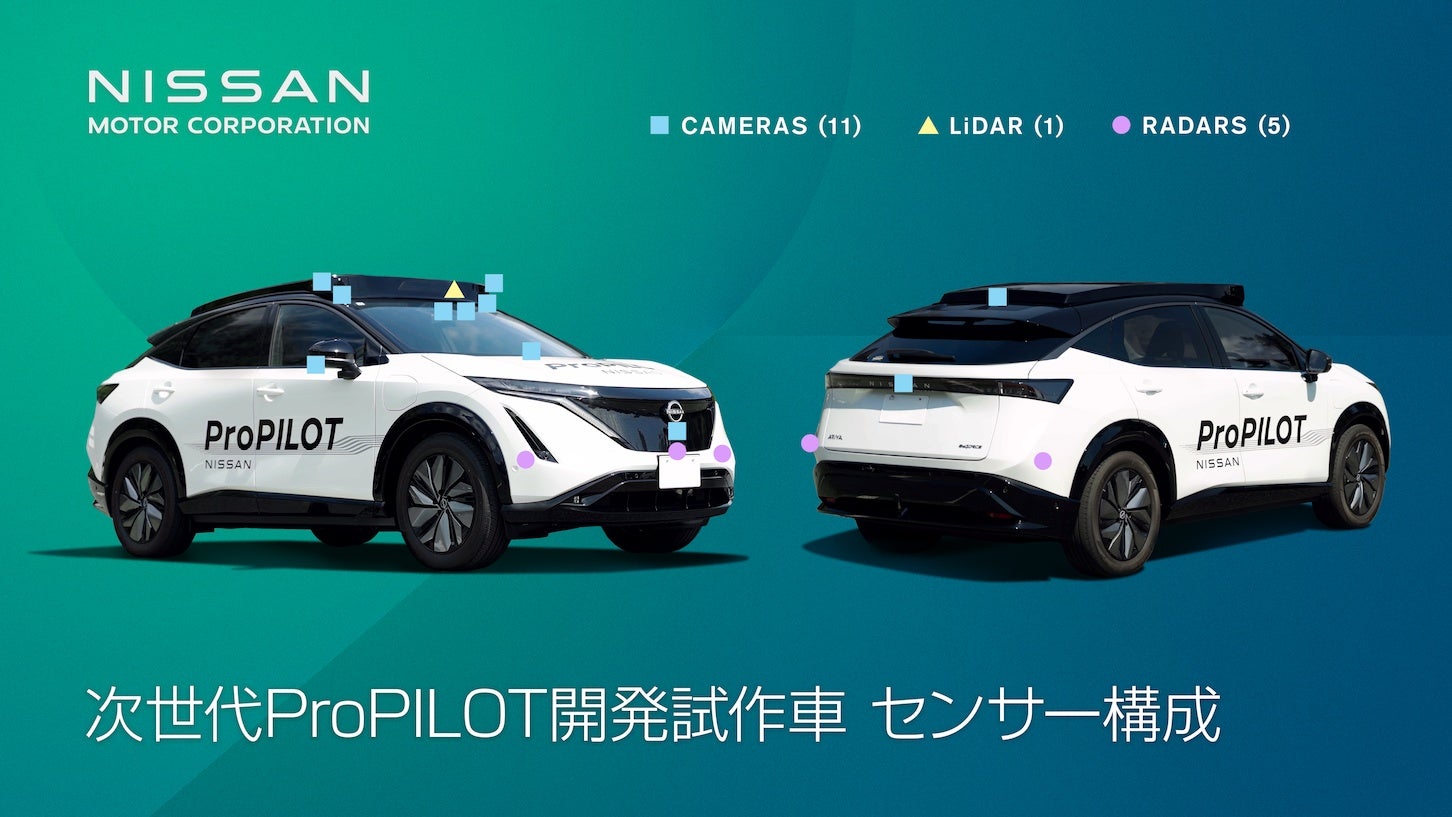 次世代プロパイロット開発試作車のセンサー構成