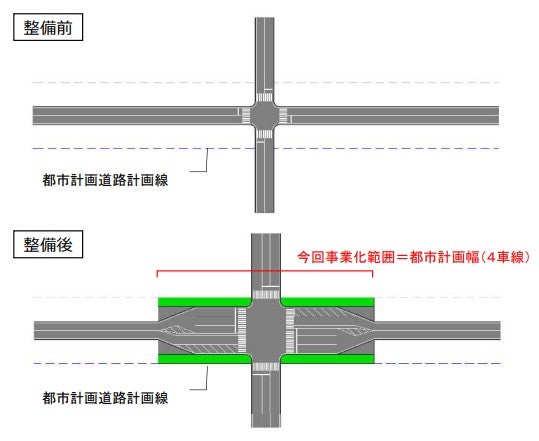さいたま春日部線の七里駅入口交差点。