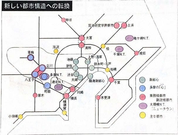 1996年の都の調査報告書。多摩自立都市圏構想が核となっている。
