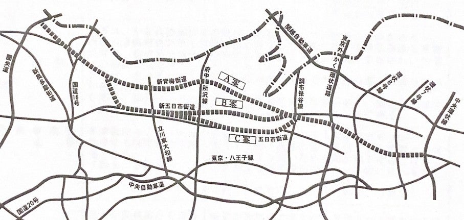 1996年の都の調査報告書に記載された、多摩新宿線の3つのルート案。