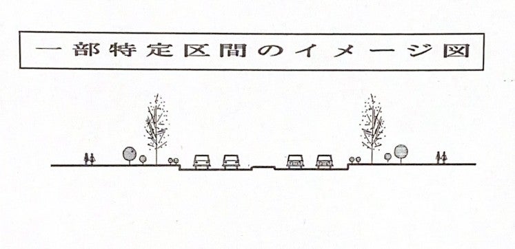 1996年の都の調査報告書より。多摩新宿線の概要。