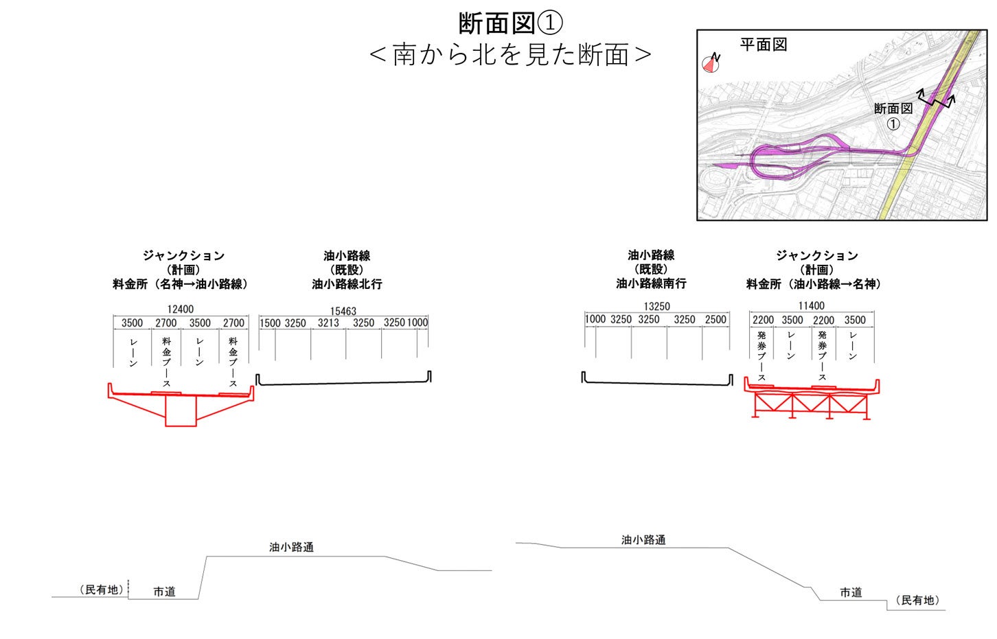 京都南JCTの計画断面図。