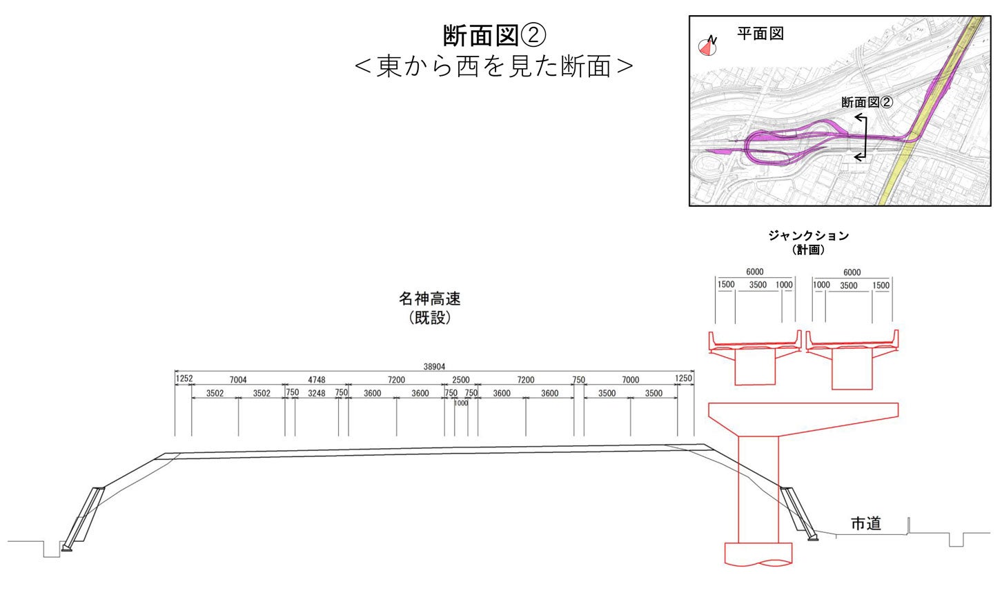 京都南JCTの計画断面図。