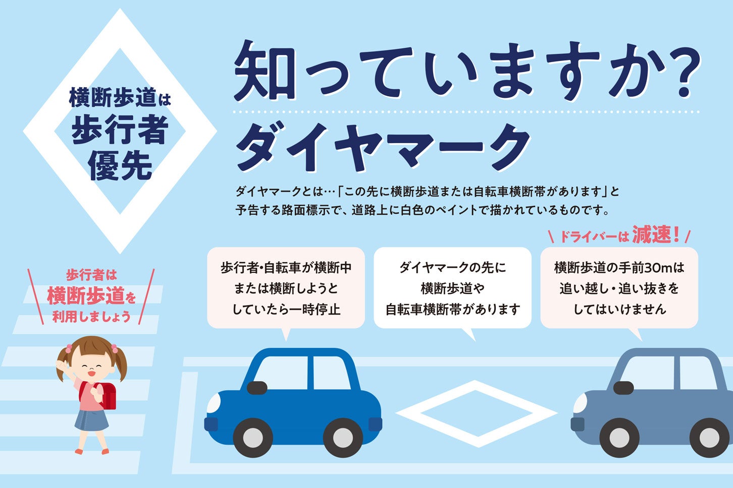 ダイヤマークの意味を知らせるJAFのパンフレット。