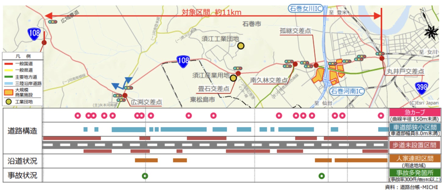 国道108号の道路状況。