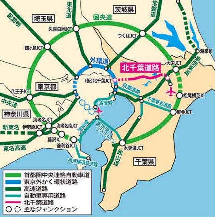 北千葉道路の概要。