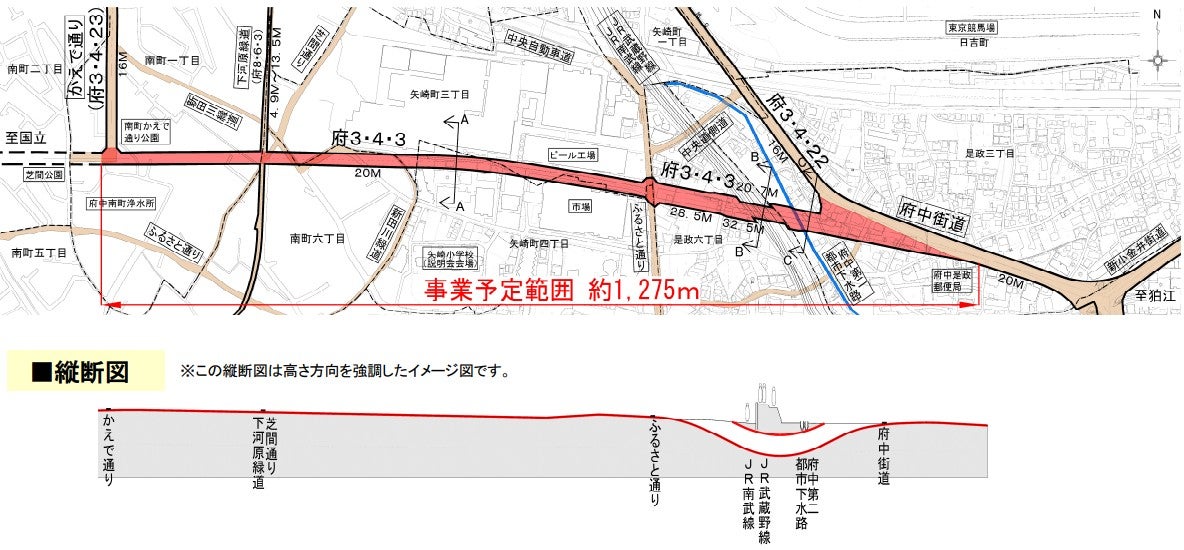 アンダーパス部の断面図。