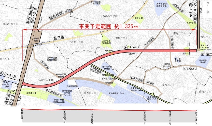 かえで通り～新府中街道の計画図。